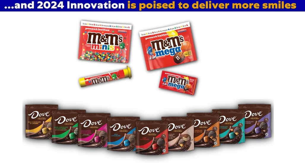 MARS Military New Items