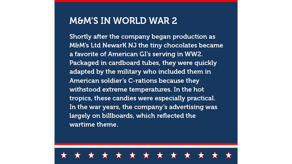 M&M World War 2 image
